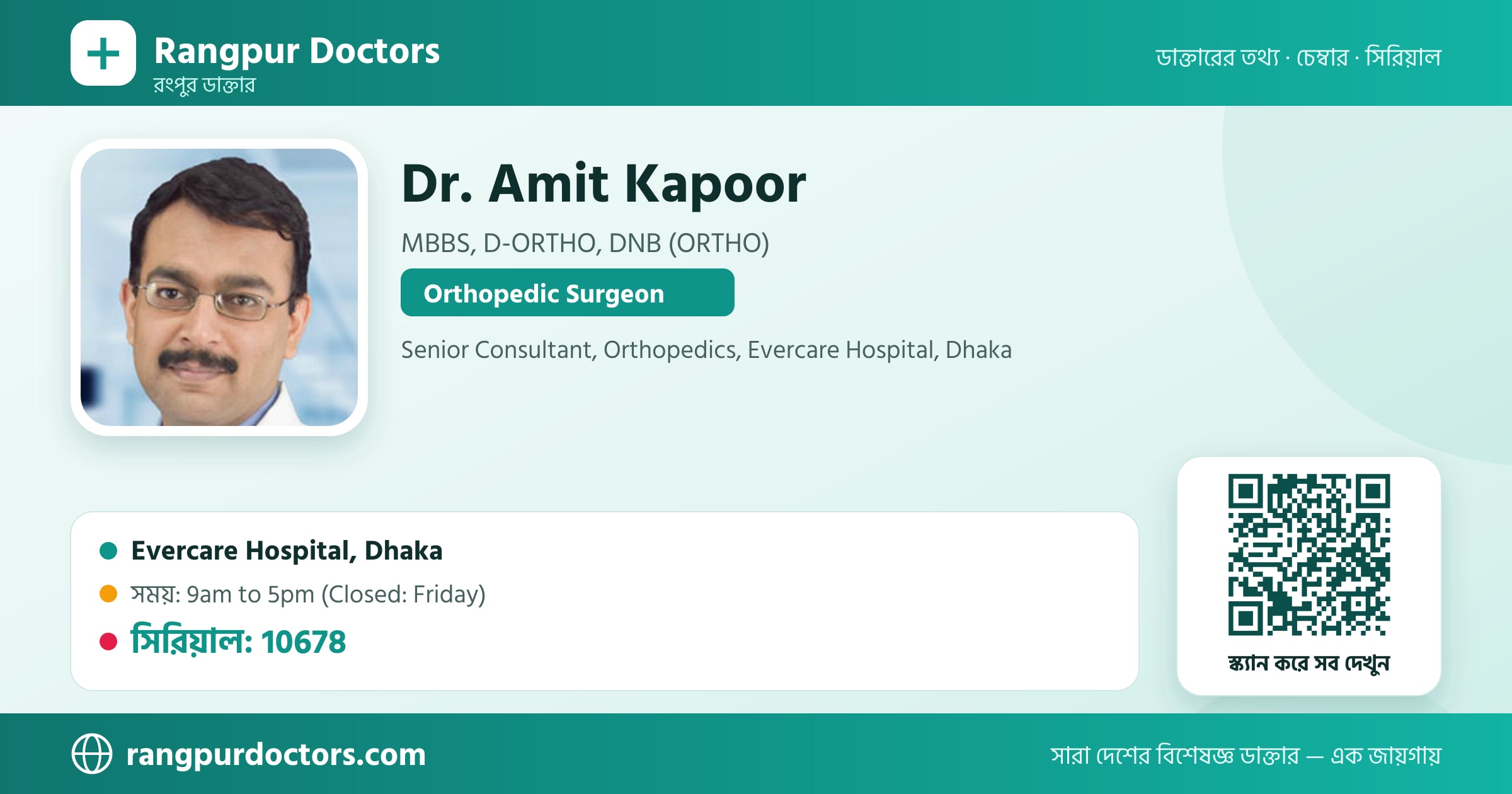 Dr. Amit Kapoor — share card
