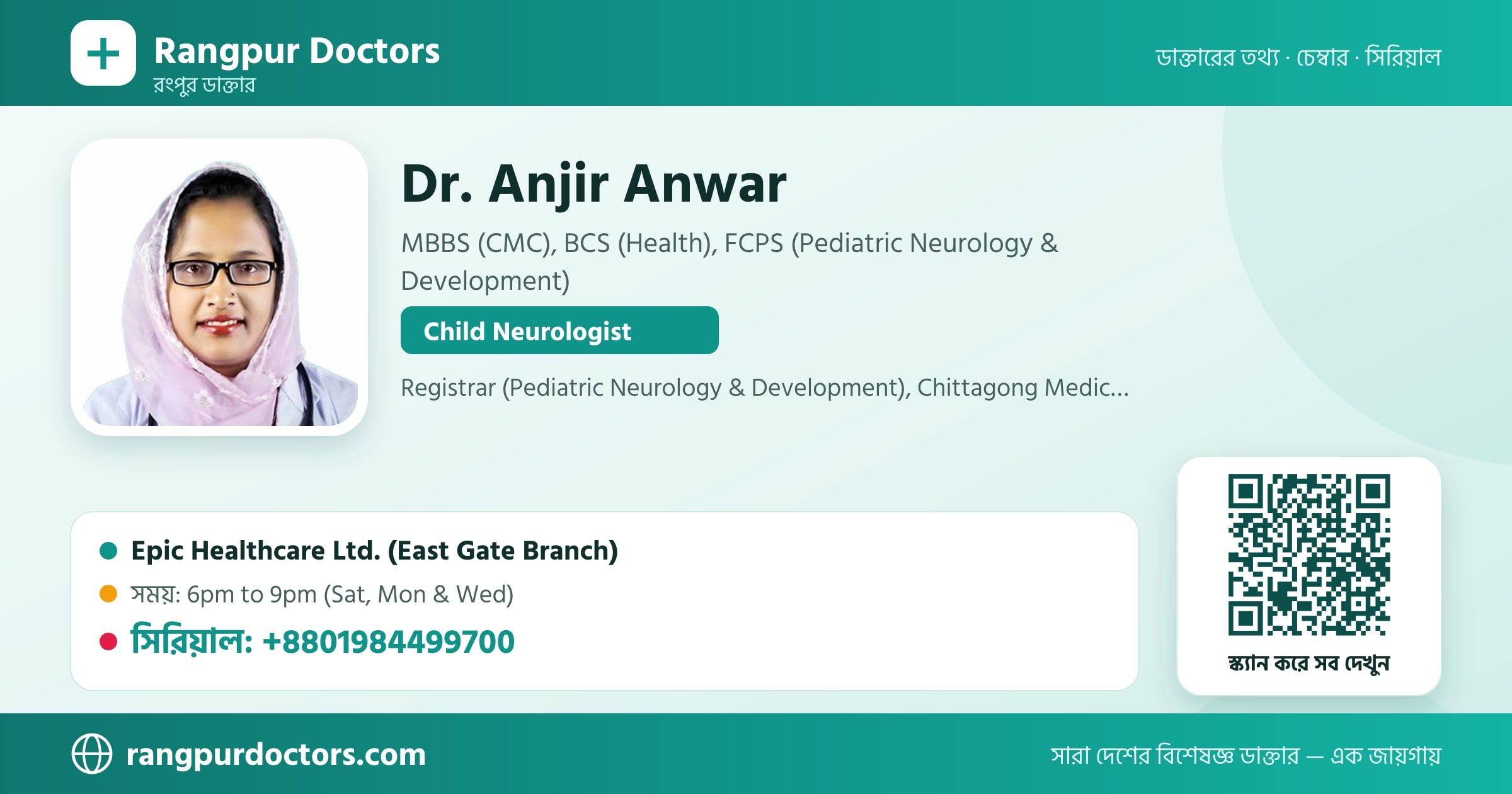 Dr. Anjir Anwar — share card