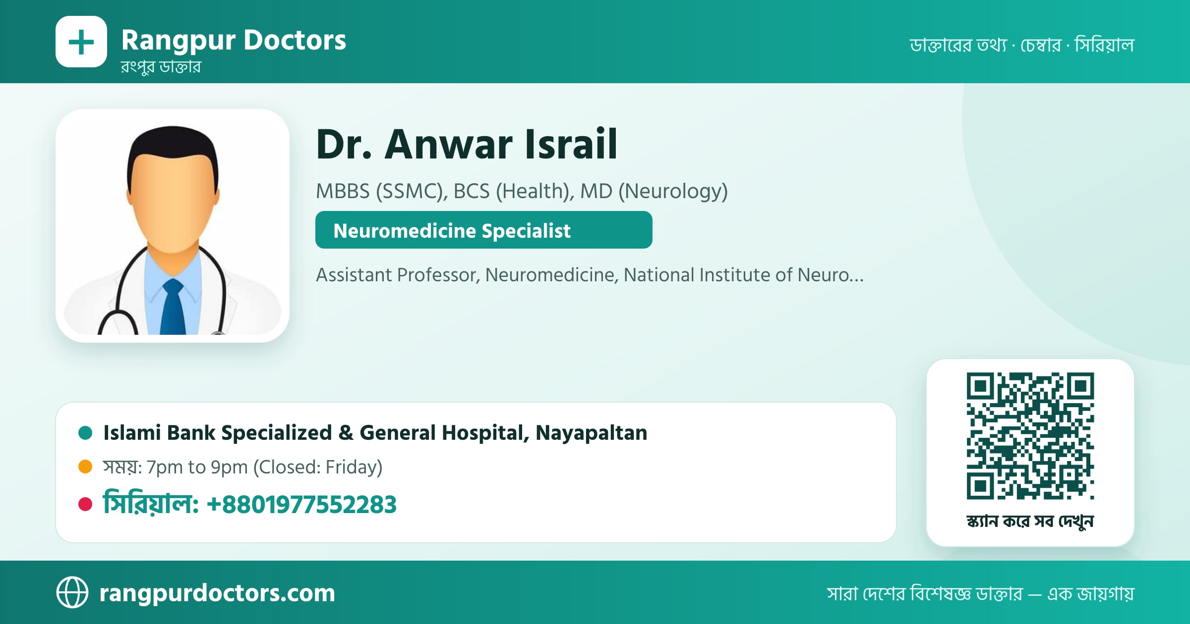 Dr. Anwar Israil — share card