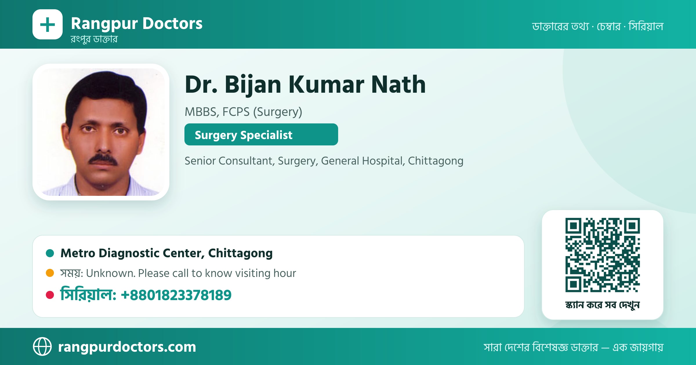 Dr. Bijan Kumar Nath — share card