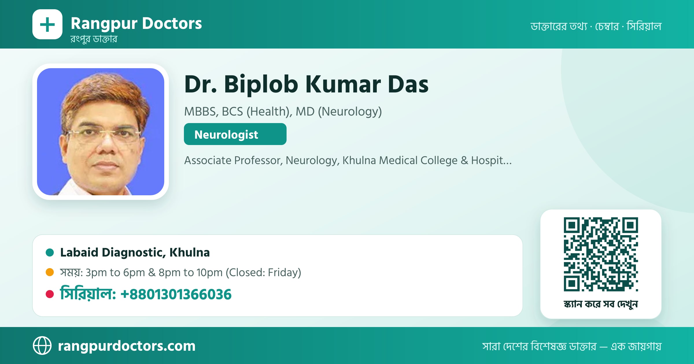 Dr. Biplob Kumar Das — share card