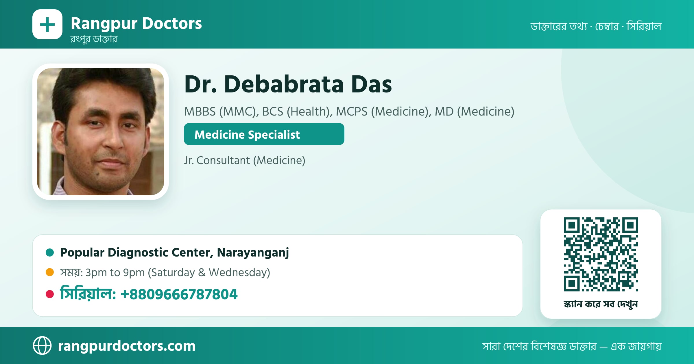 Dr. Debabrata Das — share card