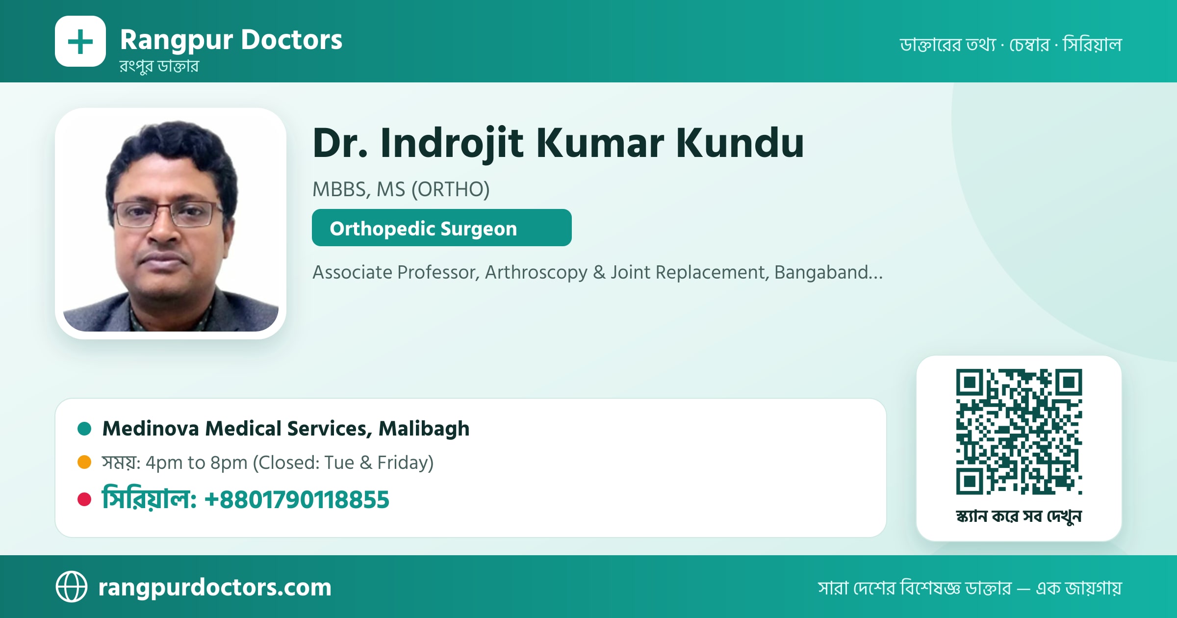 Dr. Indrojit Kumar Kundu — share card