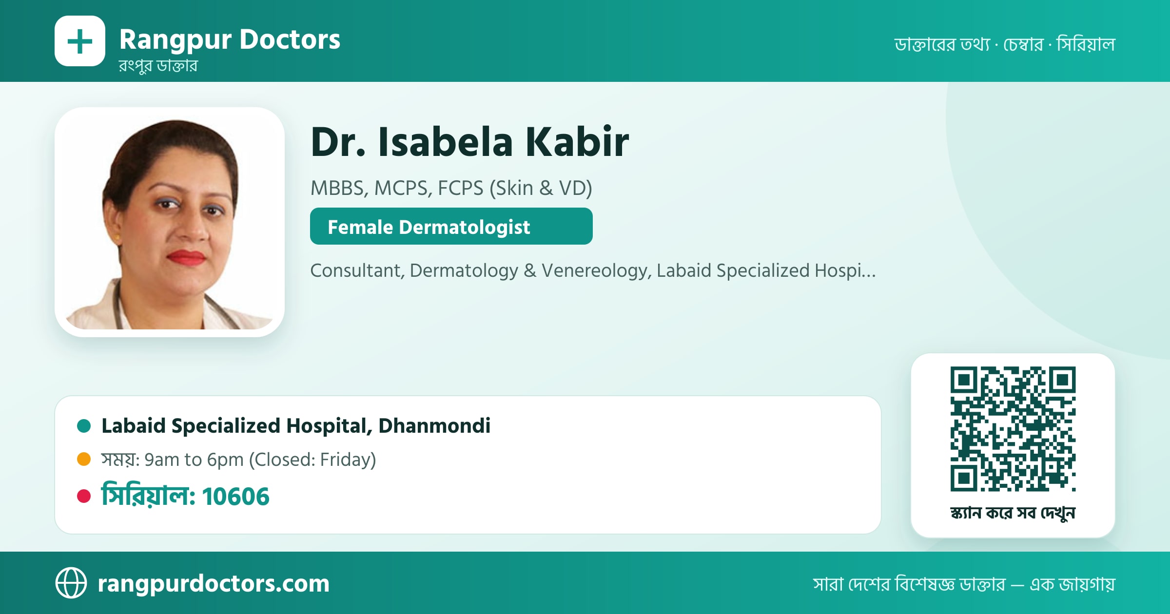 Dr. Isabela Kabir — share card