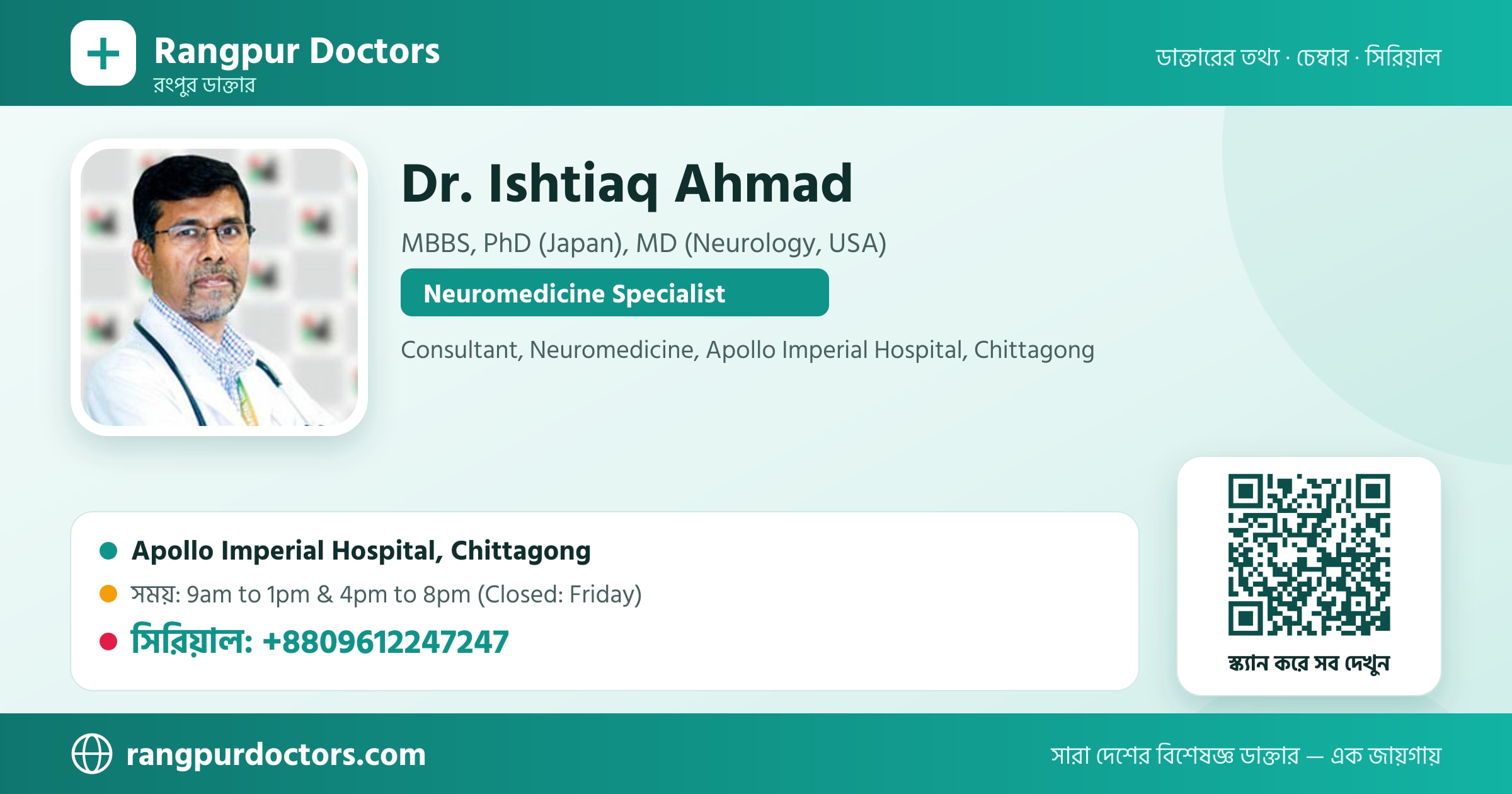 Dr. Ishtiaq Ahmad — share card