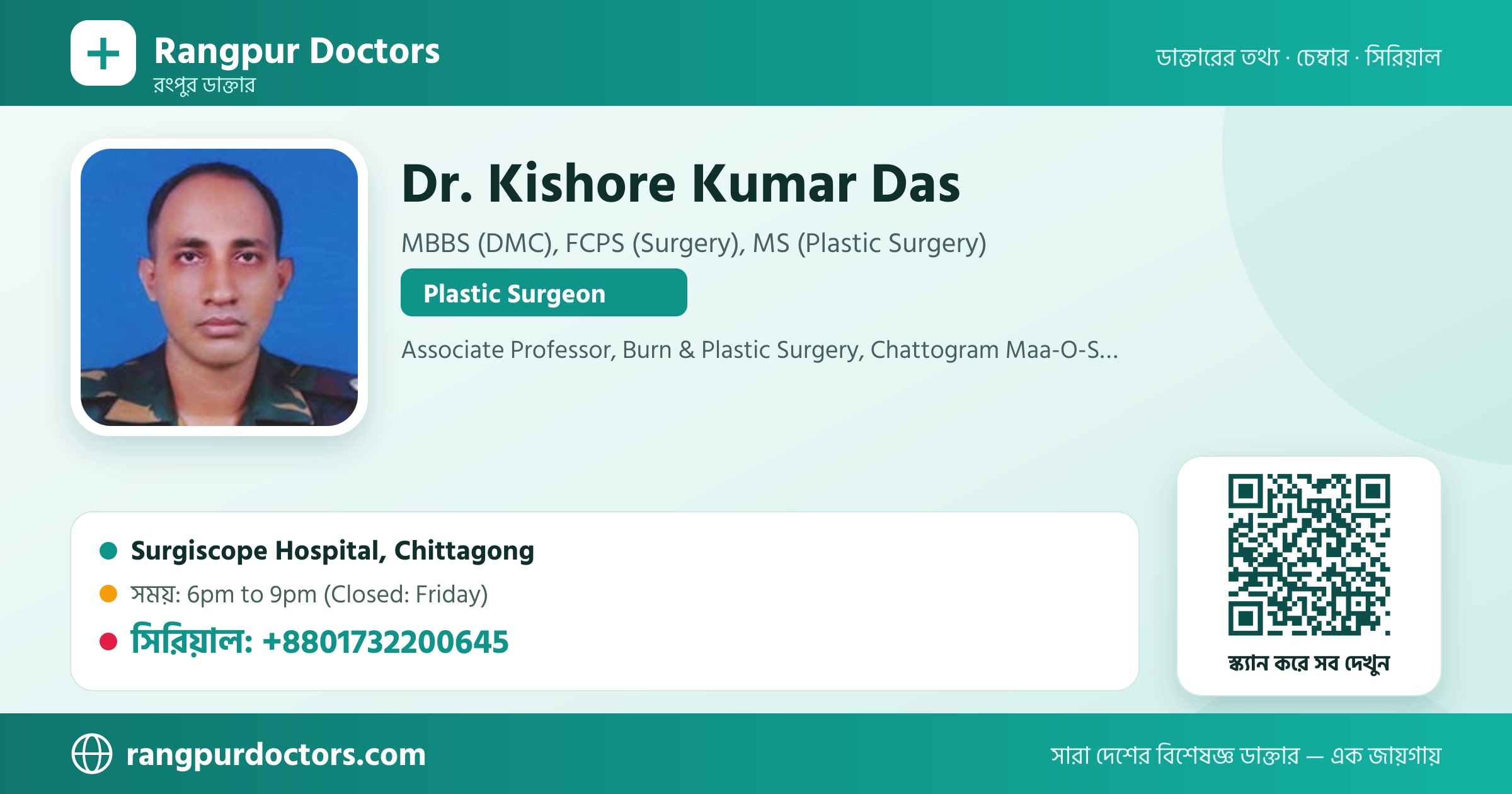 Dr. Kishore Kumar Das — share card