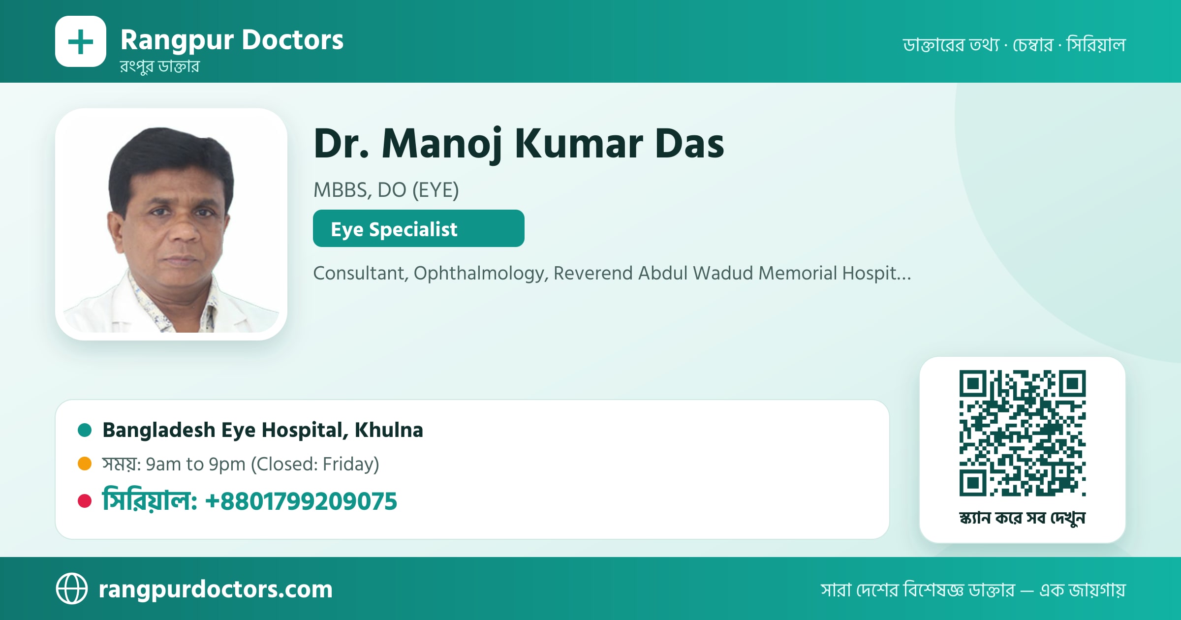 Dr. Manoj Kumar Das — share card