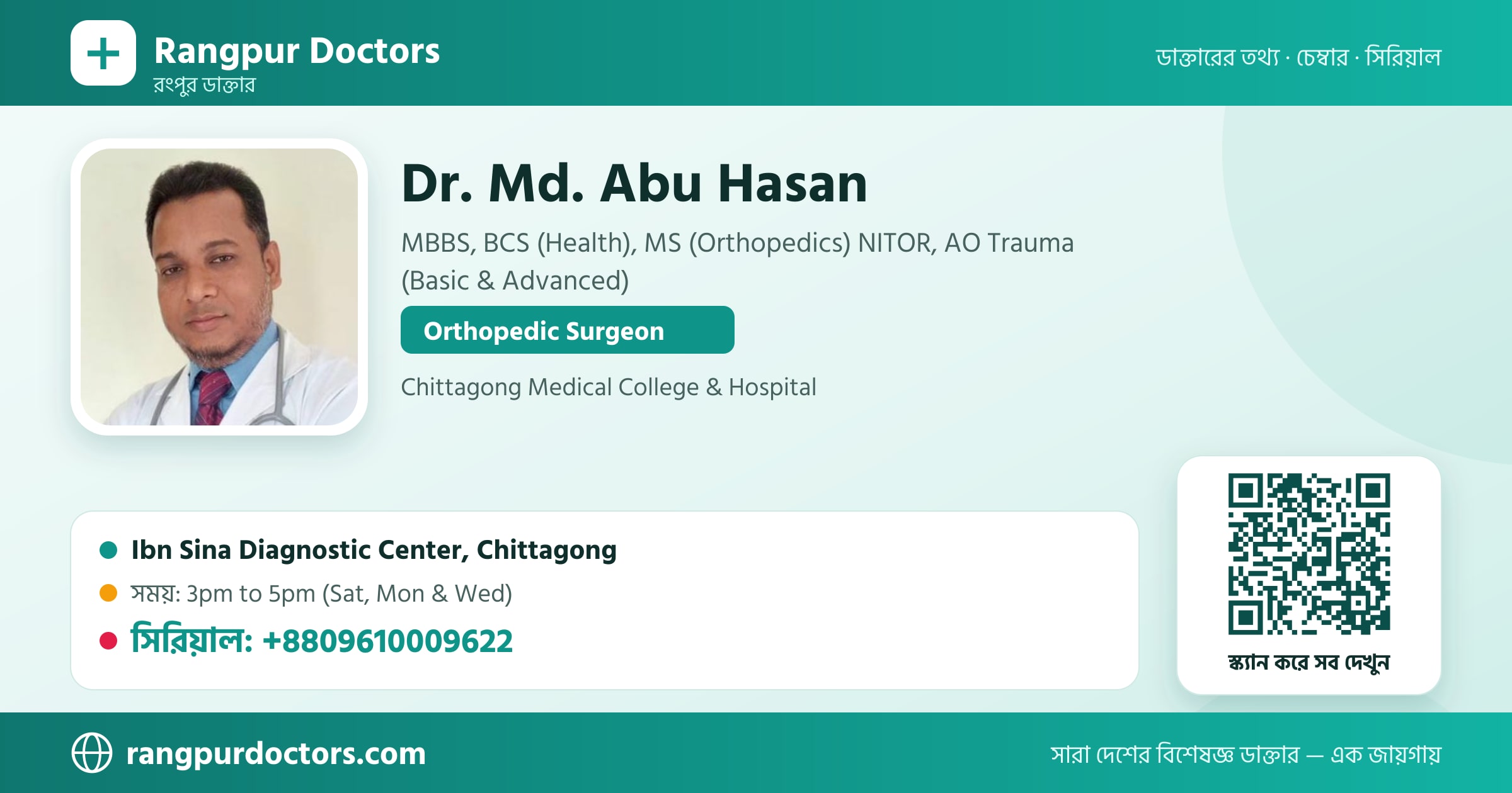 Dr. Md. Abu Hasan — share card