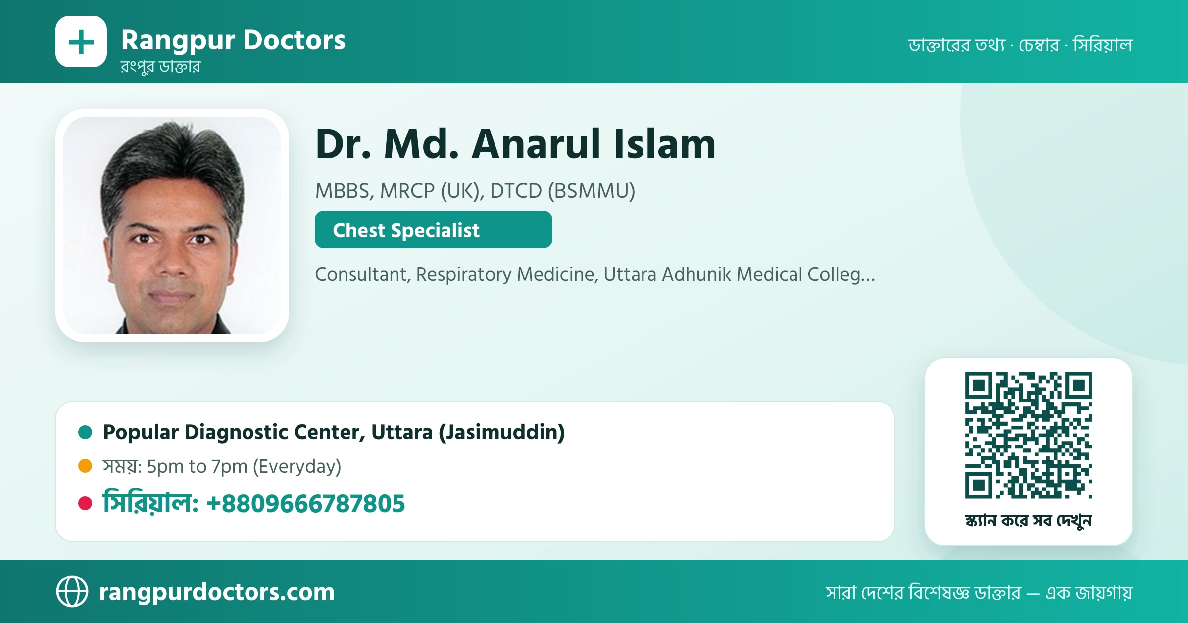 Dr. Md. Anarul Islam — share card