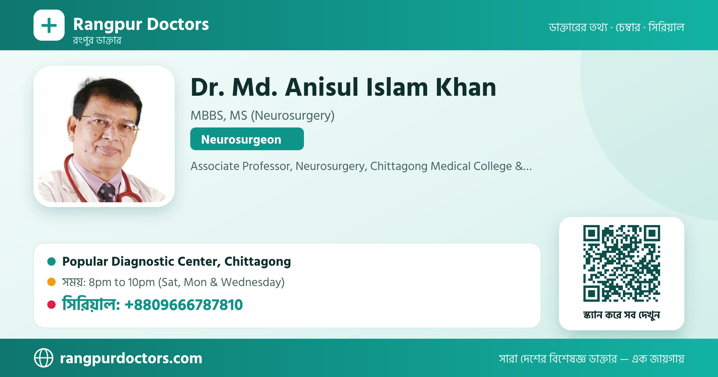 Dr. Md. Anisul Islam Khan — share card