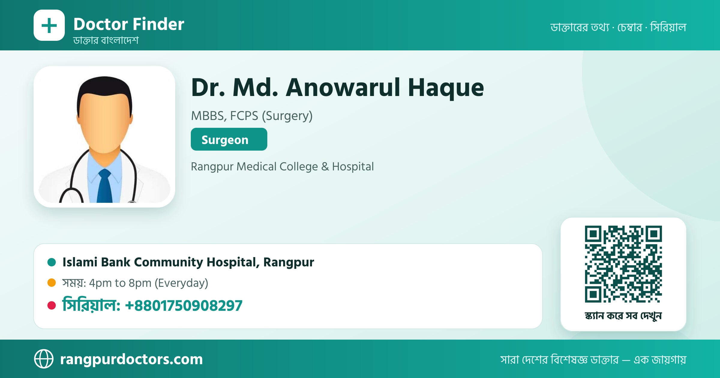 Dr. Md. Anowarul Haque — share card