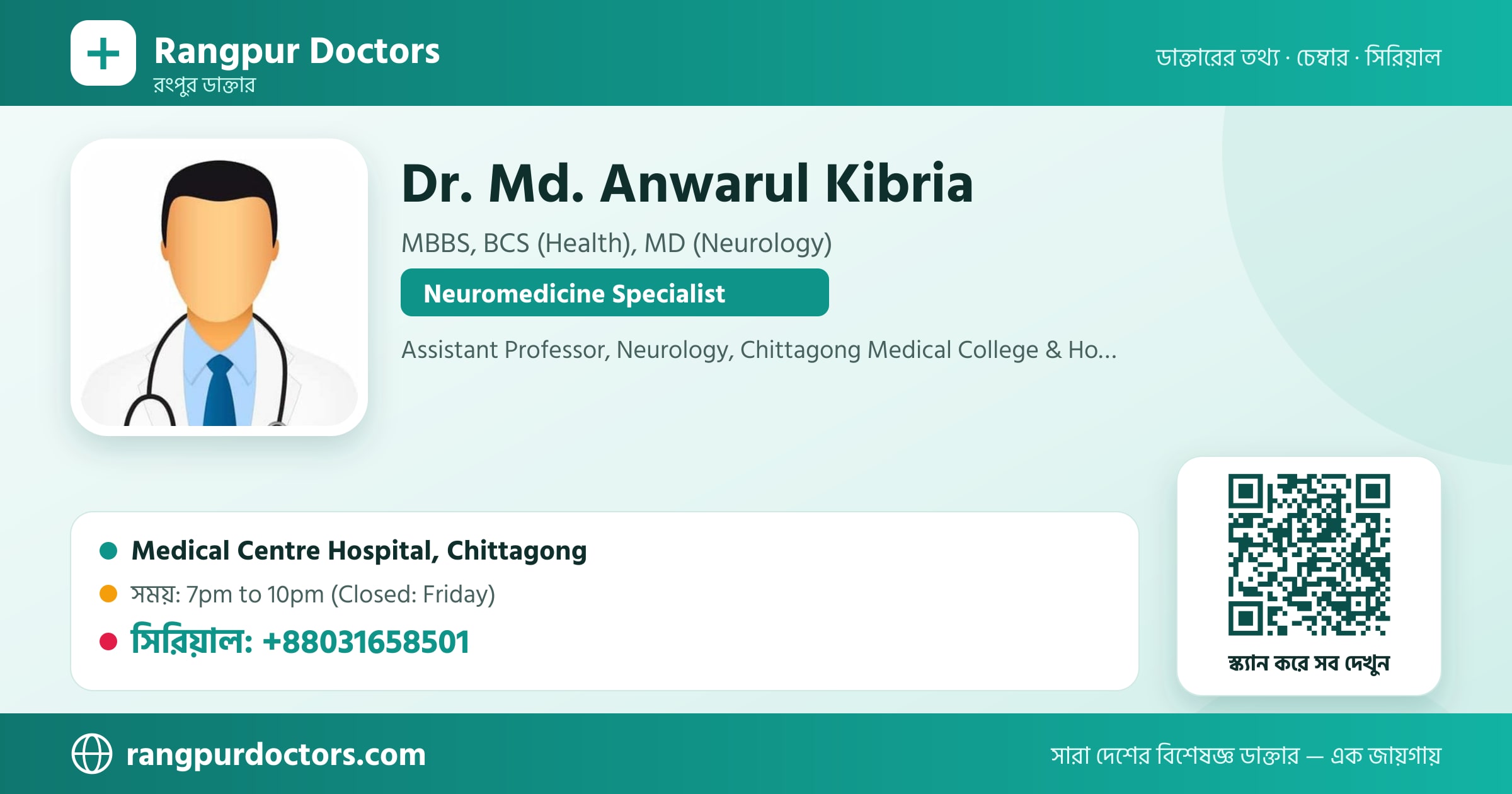 Dr. Md. Anwarul Kibria — share card
