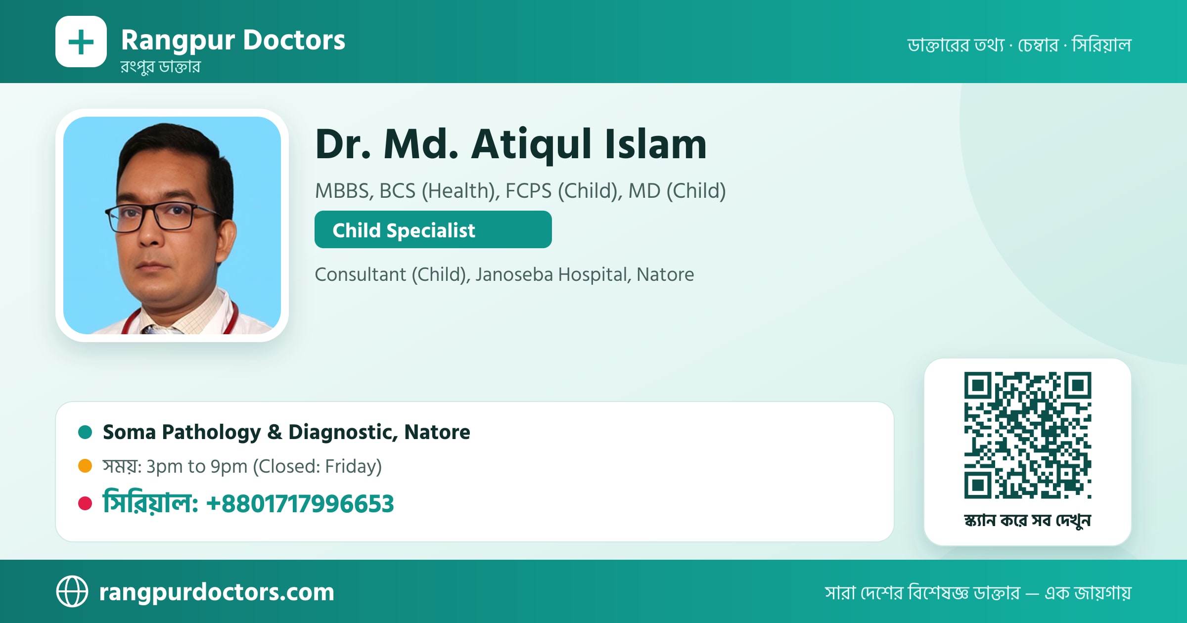 Dr. Md. Atiqul Islam — share card