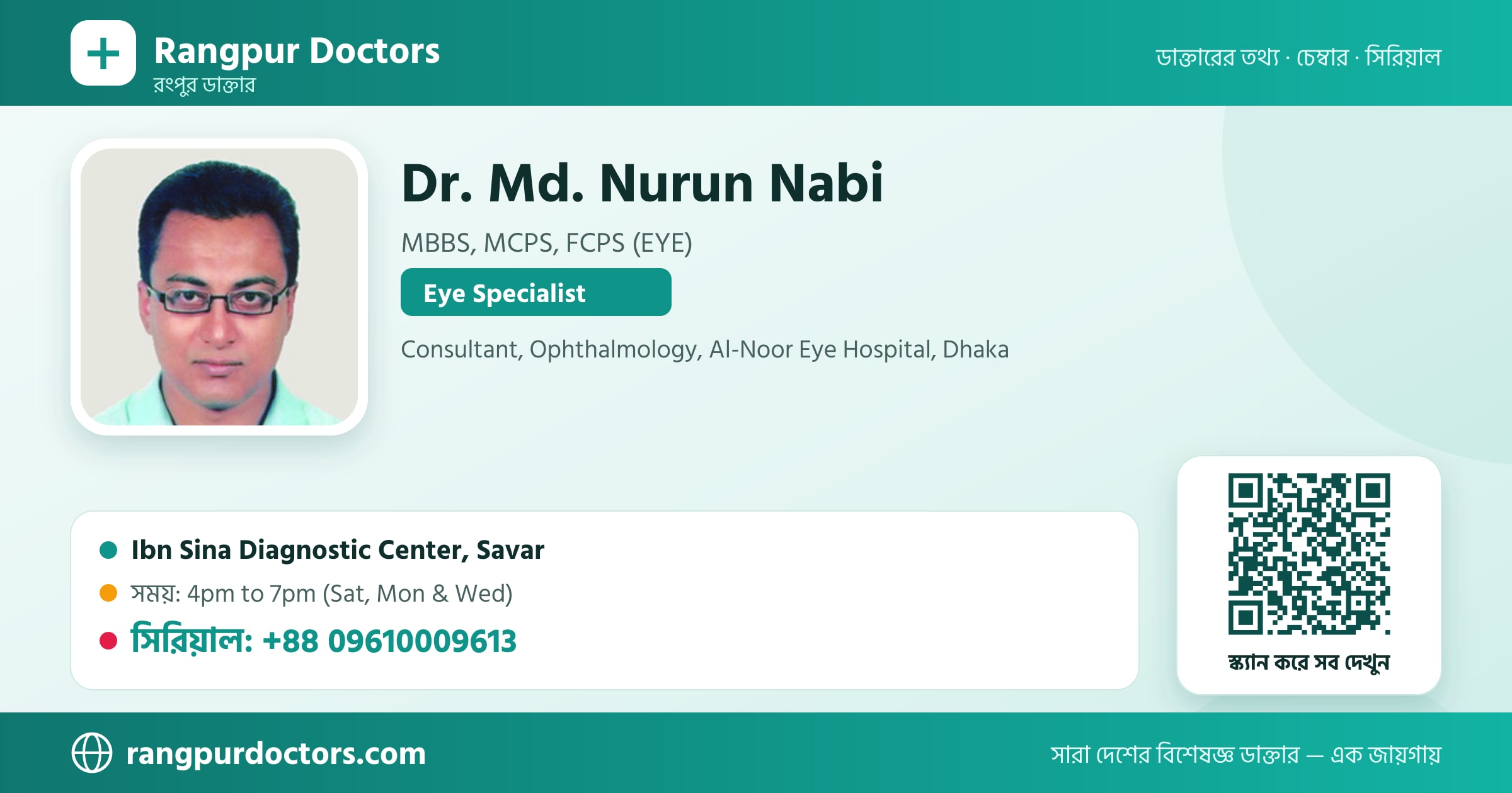 Dr. Md. Nurun Nabi — share card
