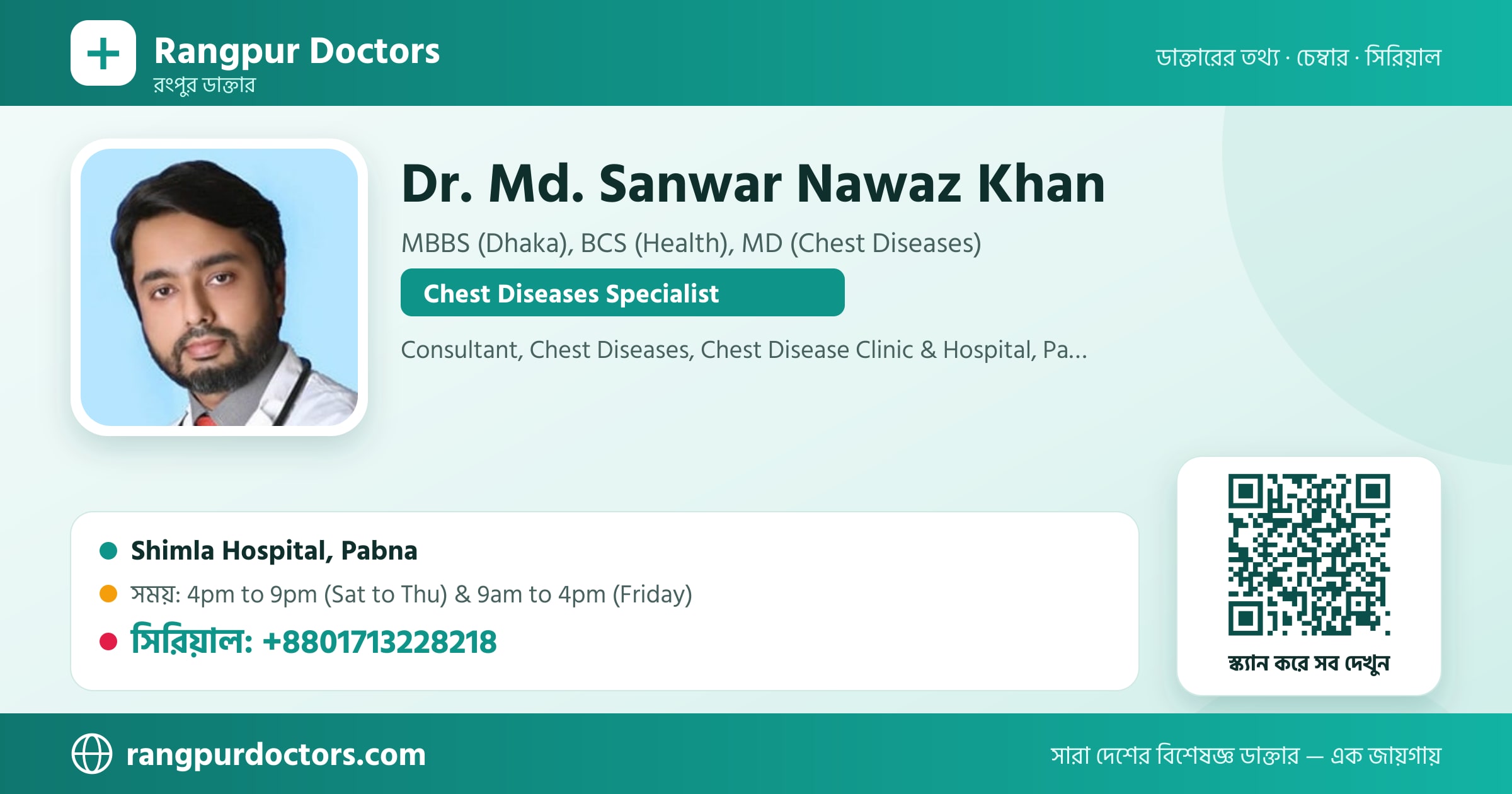 Dr. Md. Sanwar Nawaz Khan — share card