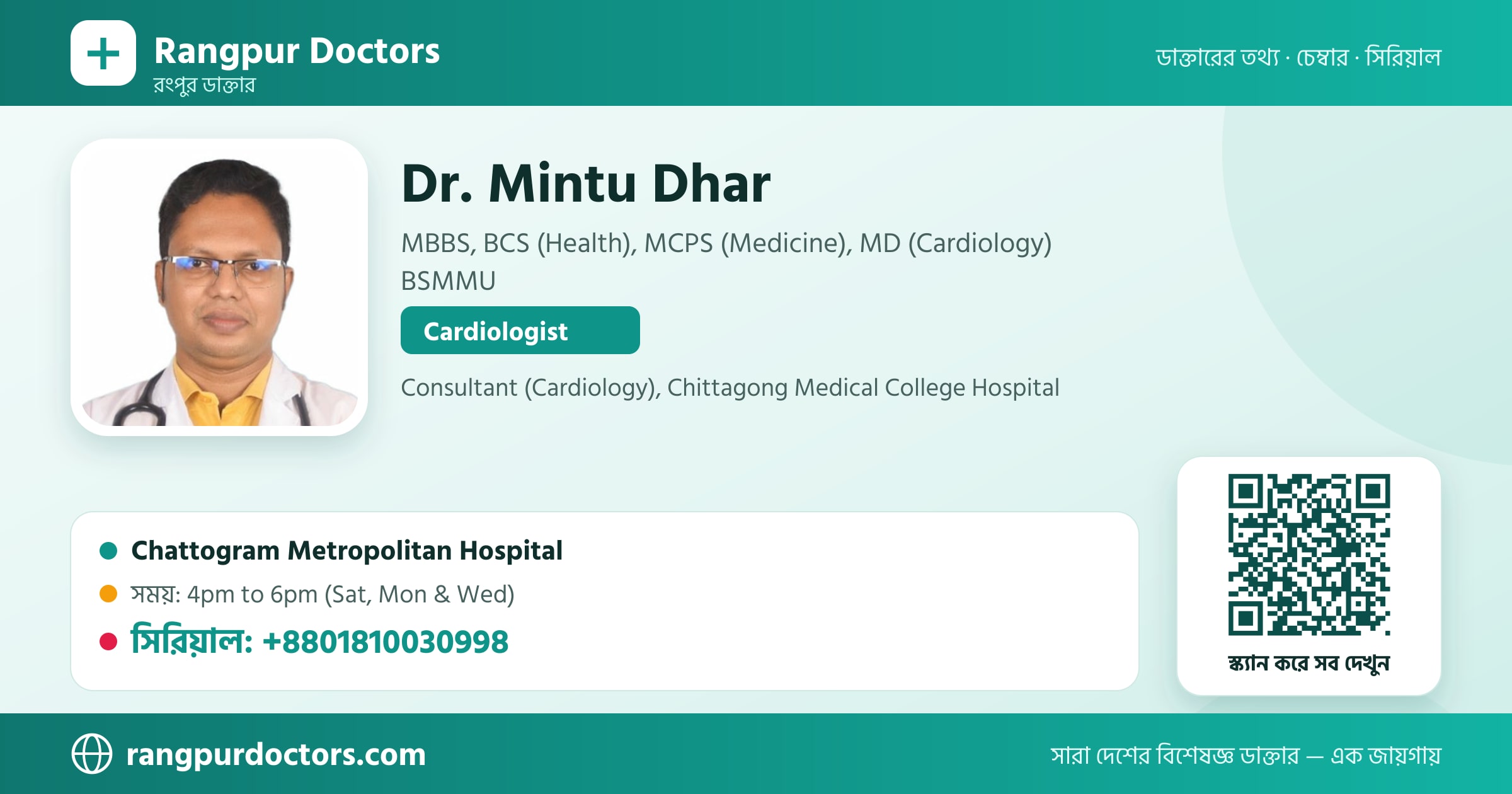 Dr. Mintu Dhar — share card
