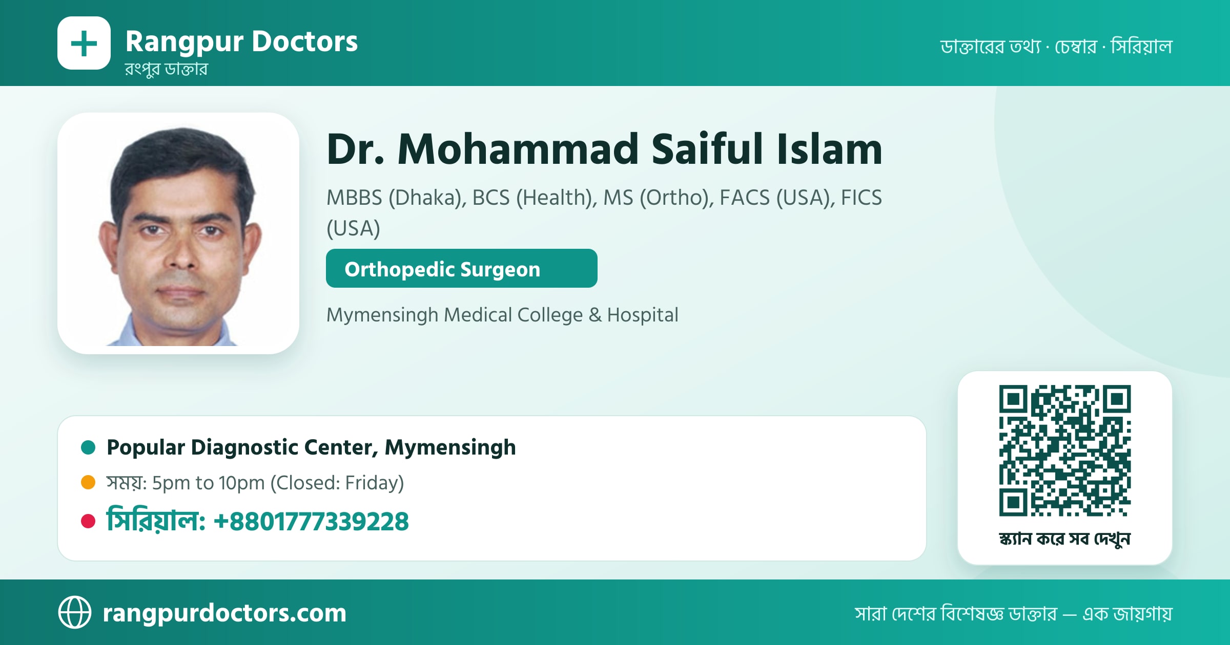 Dr. Mohammad Saiful Islam — share card
