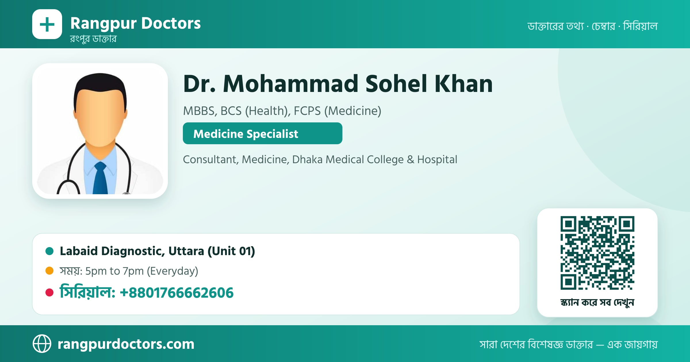 Dr. Mohammad Sohel Khan — share card