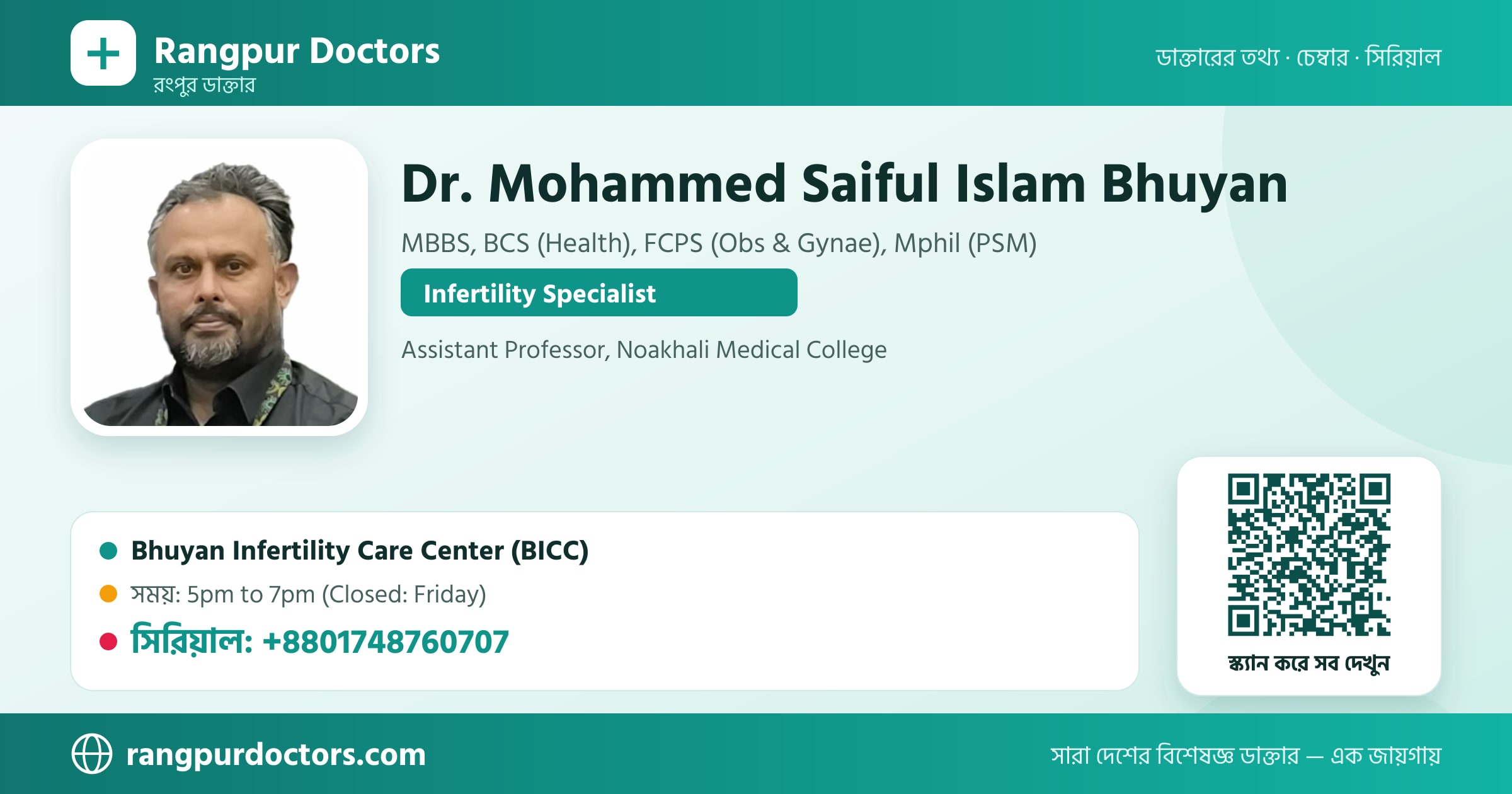 Dr. Mohammed Saiful Islam Bhuyan — share card