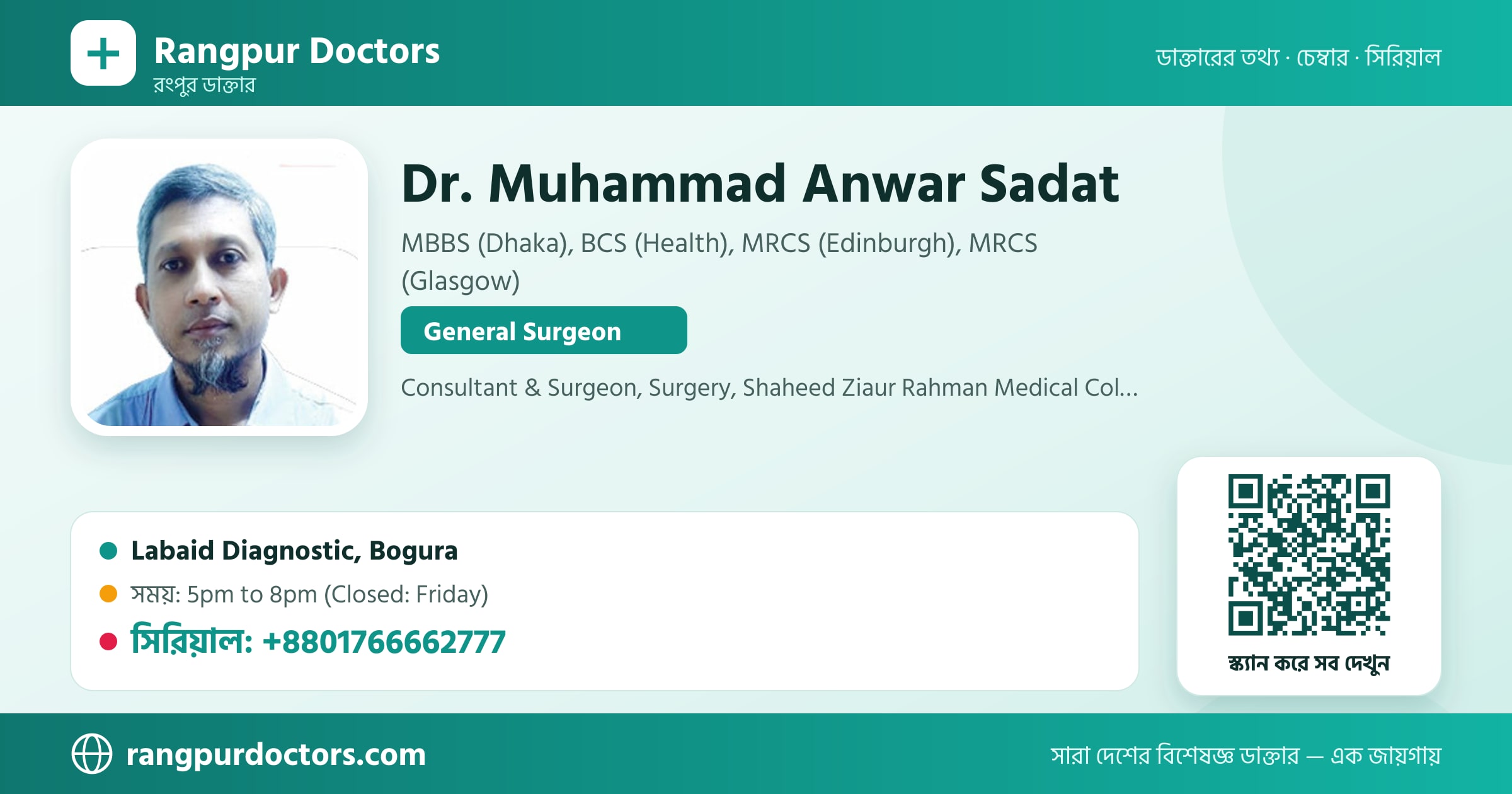 Dr. Muhammad Anwar Sadat — share card