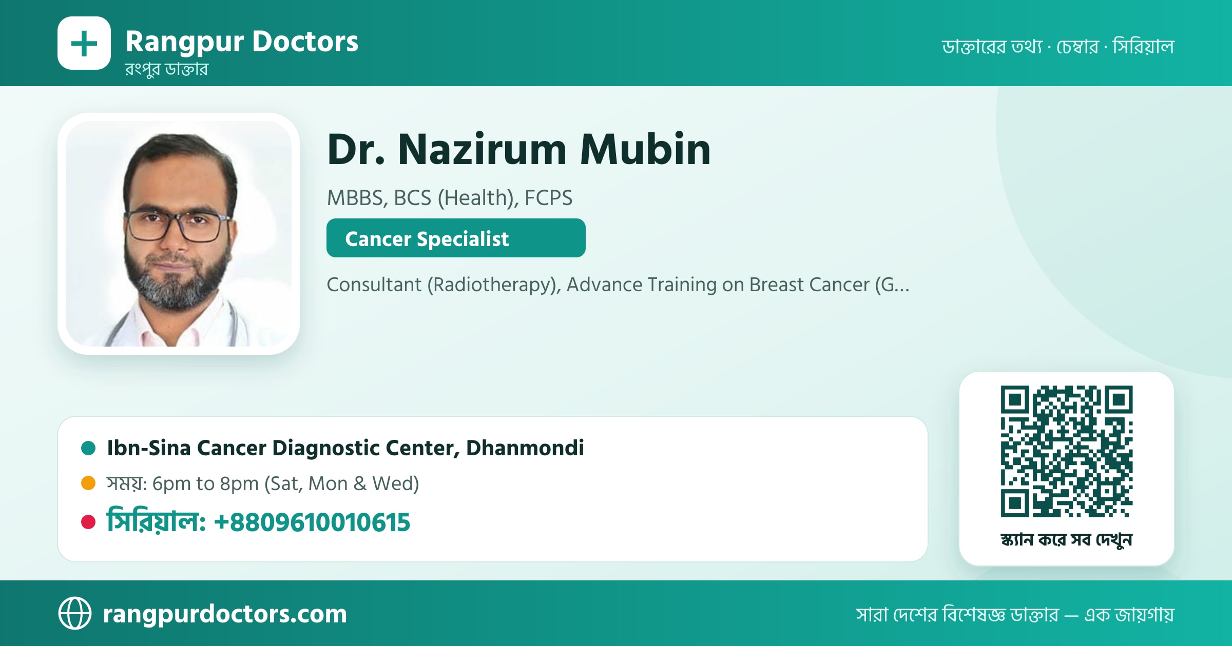 Dr. Nazirum Mubin — share card