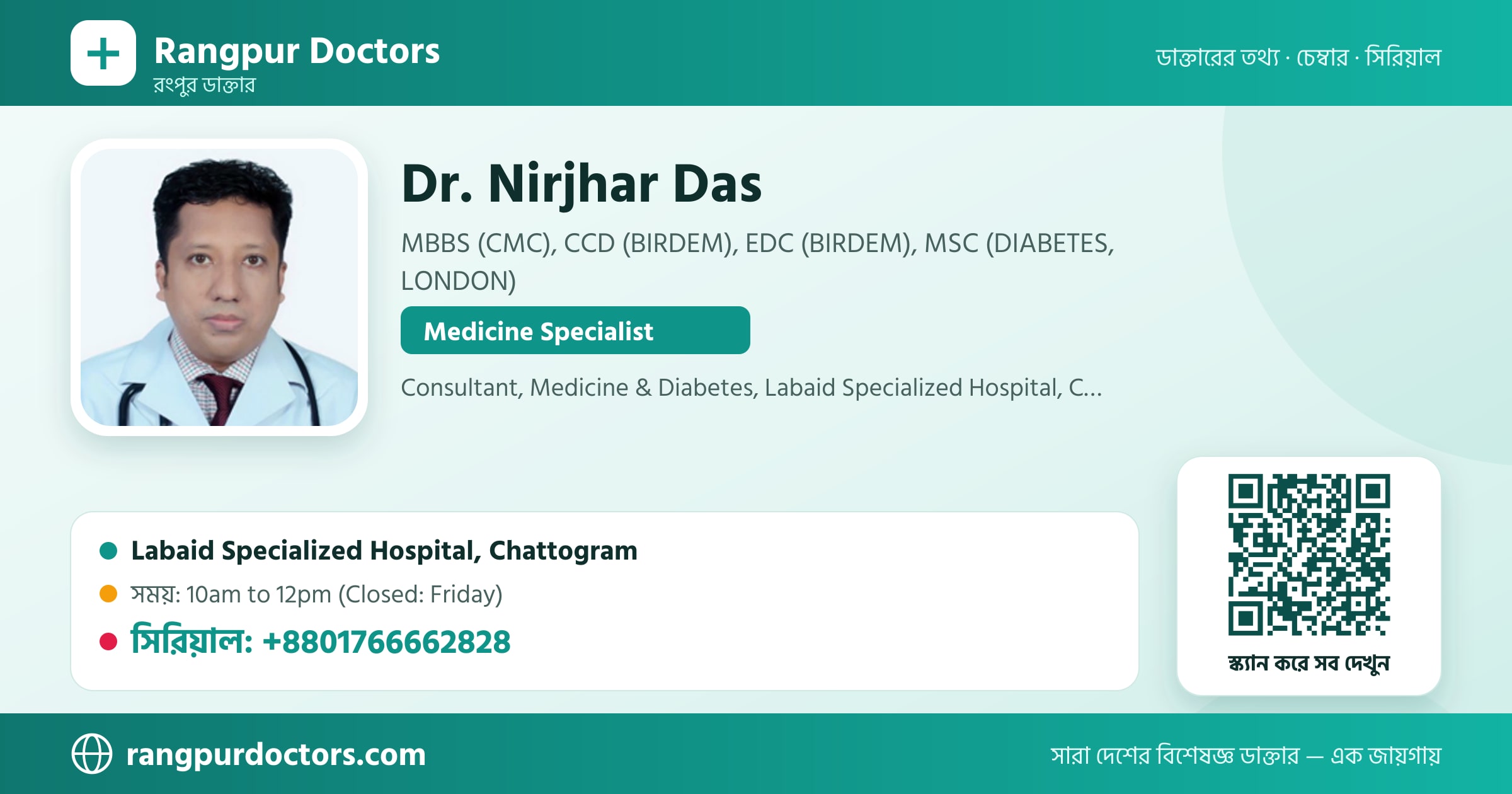 Dr. Nirjhar Das — share card