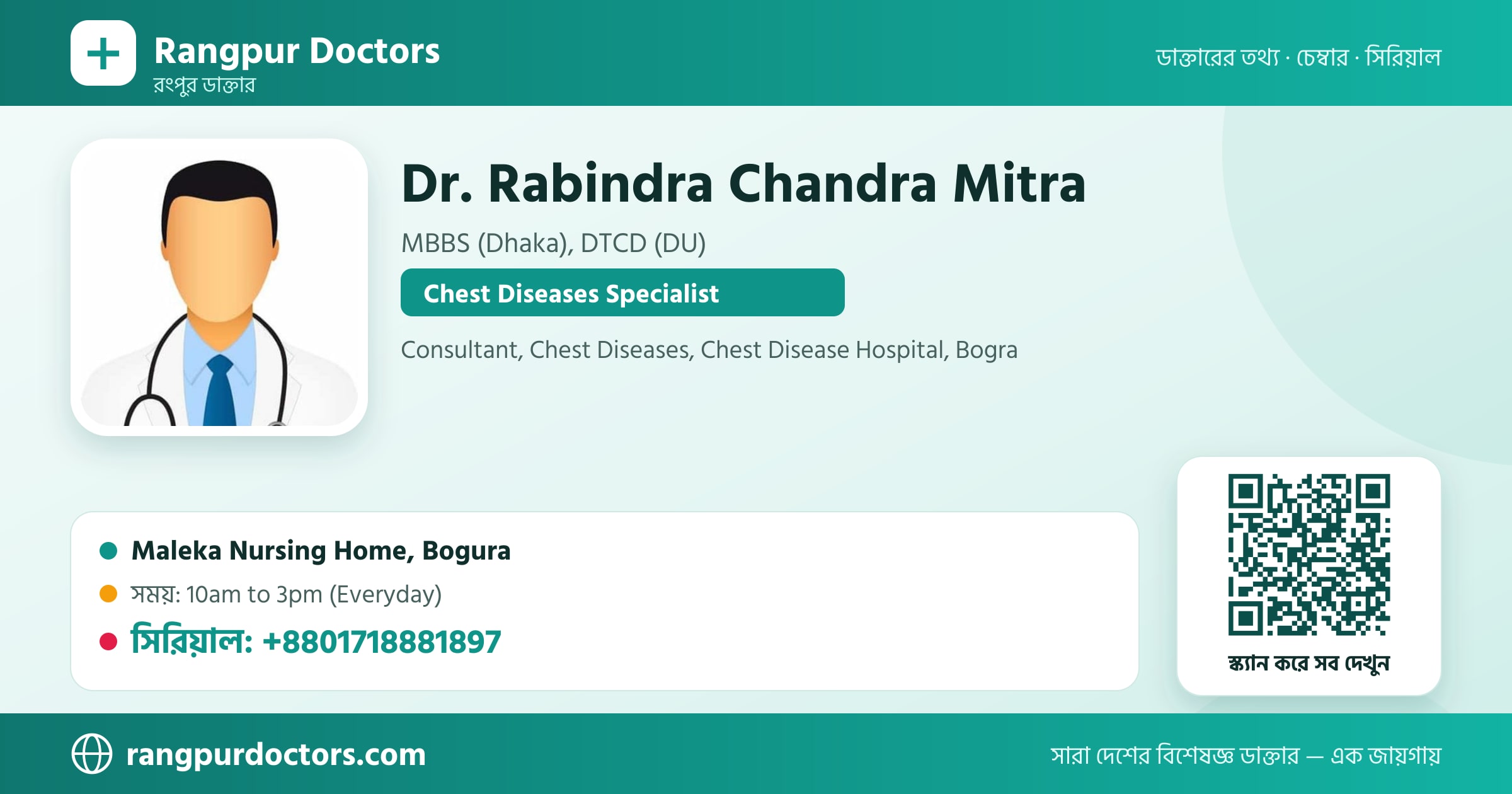 Dr. Rabindra Chandra Mitra — share card