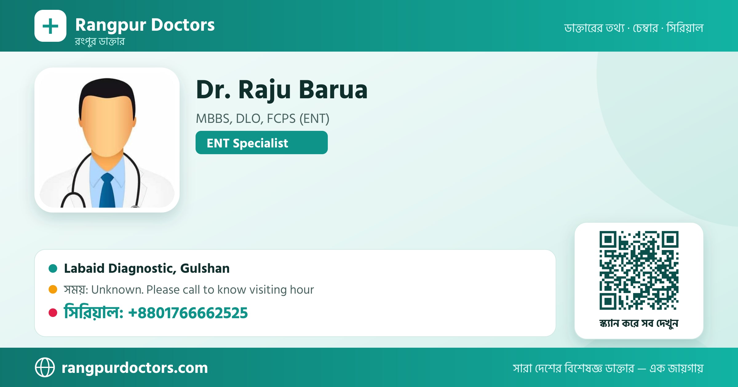 Dr. Raju Barua — share card