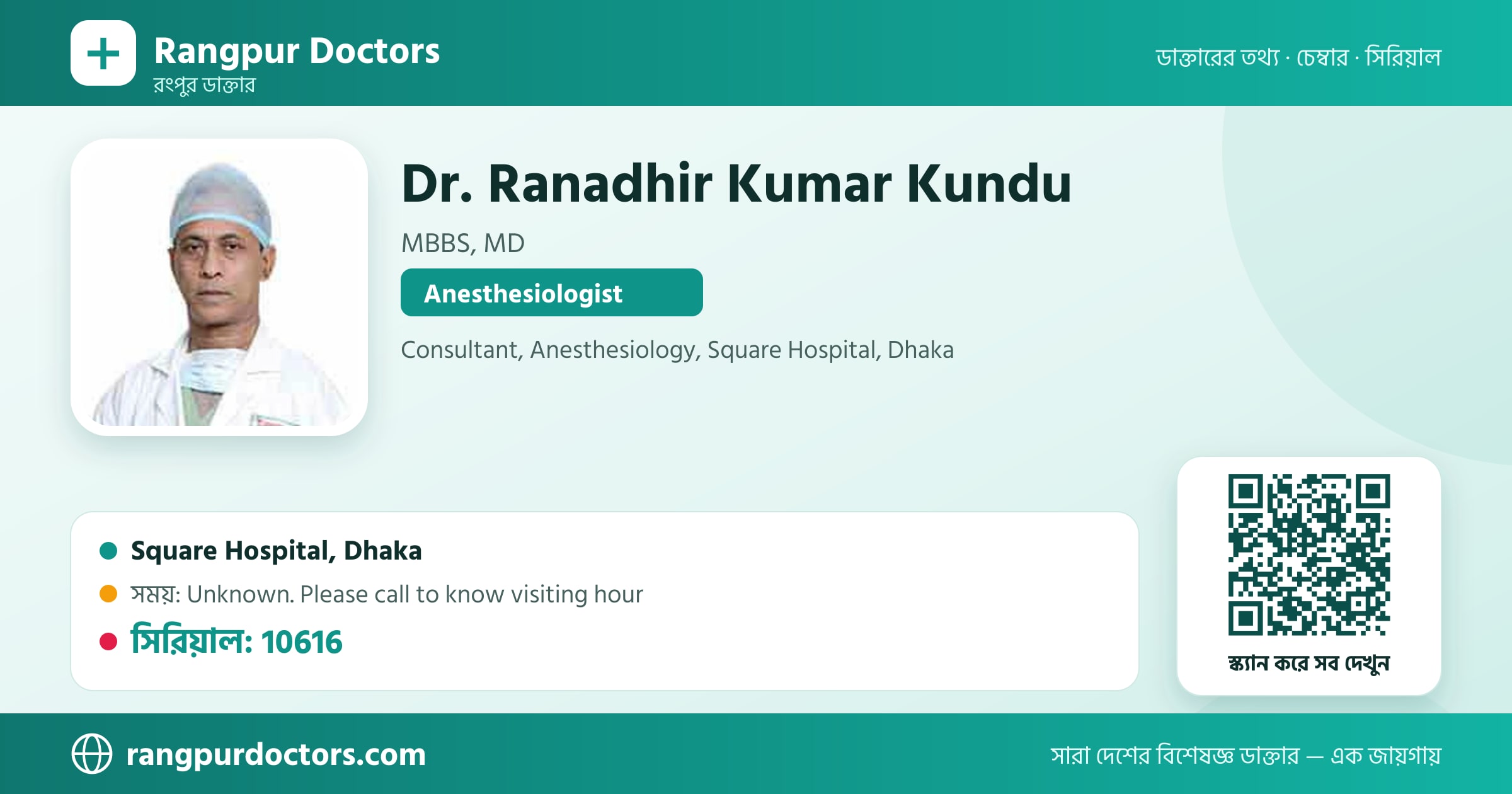 Dr. Ranadhir Kumar Kundu — share card
