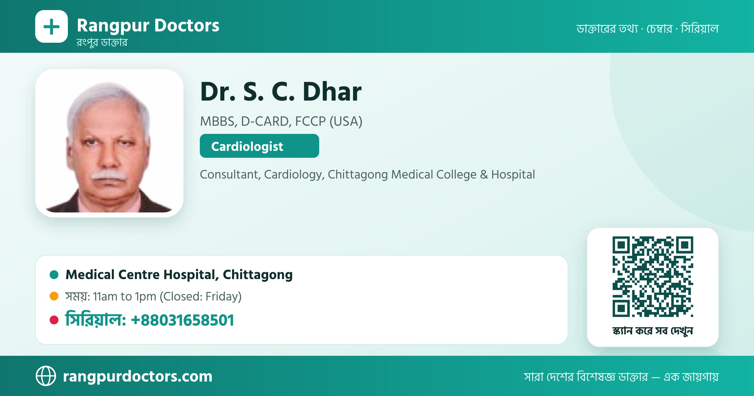 Dr. S. C. Dhar — share card