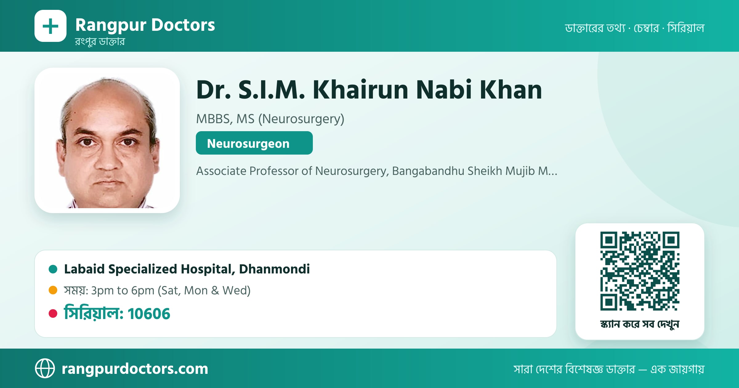 Dr. S.I.M. Khairun Nabi Khan — share card