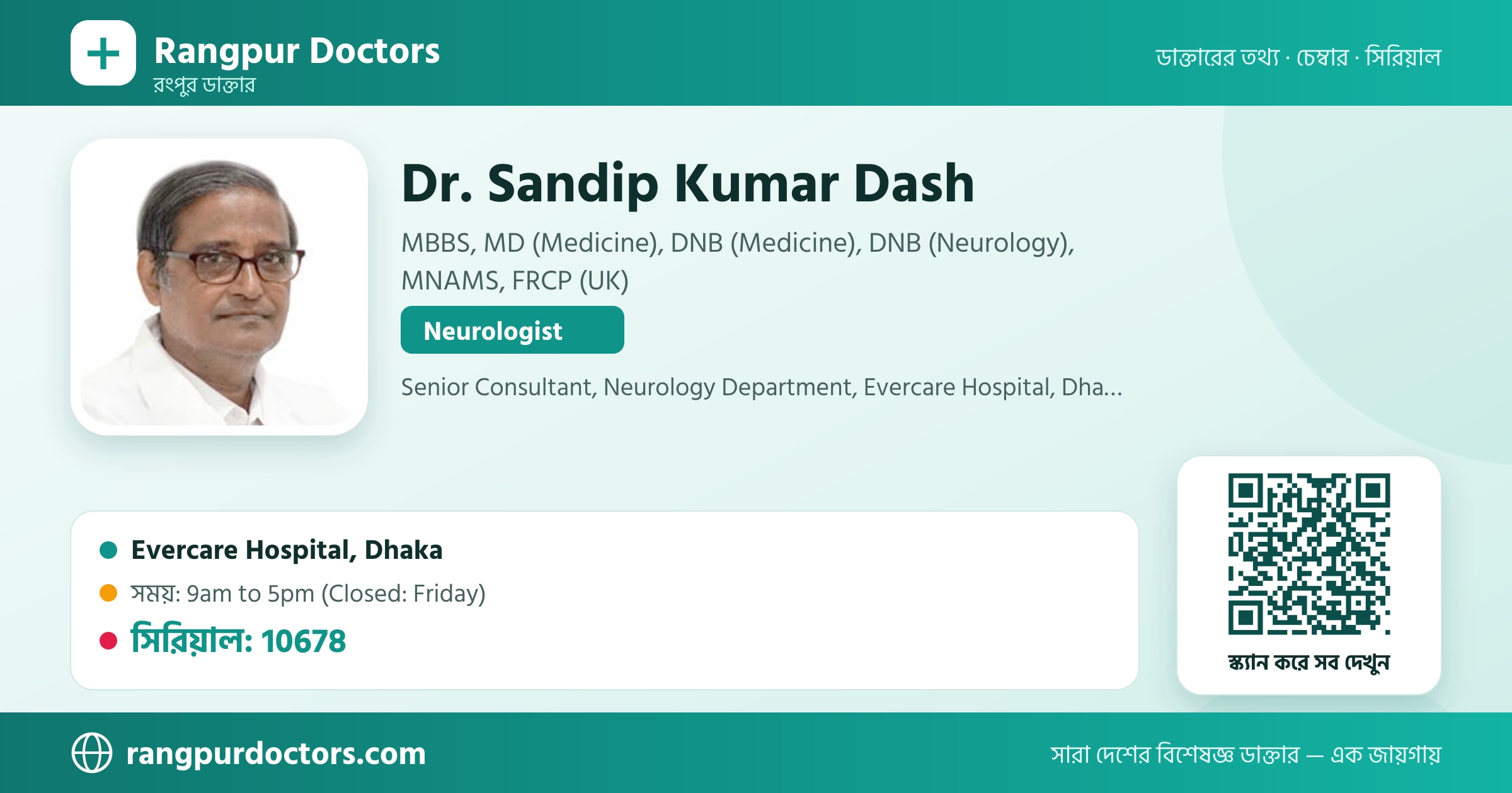 Dr. Sandip Kumar Dash — share card