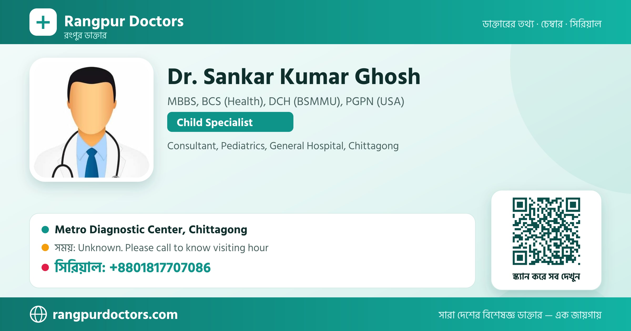 Dr. Sankar Kumar Ghosh — share card