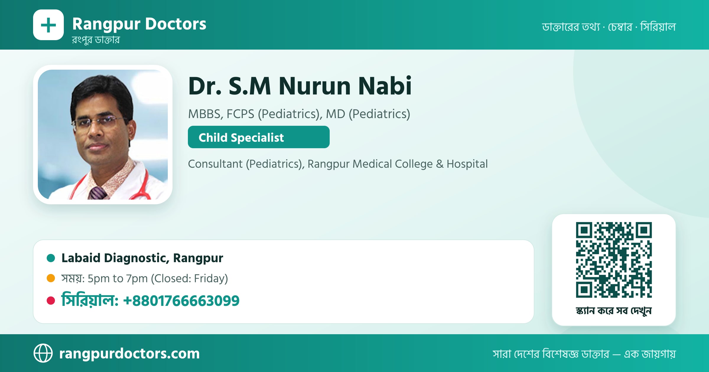 Dr. S.M Nurun Nabi — share card