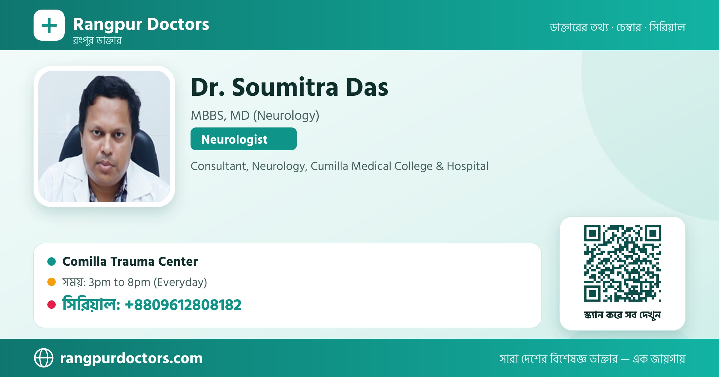 Dr. Soumitra Das — share card