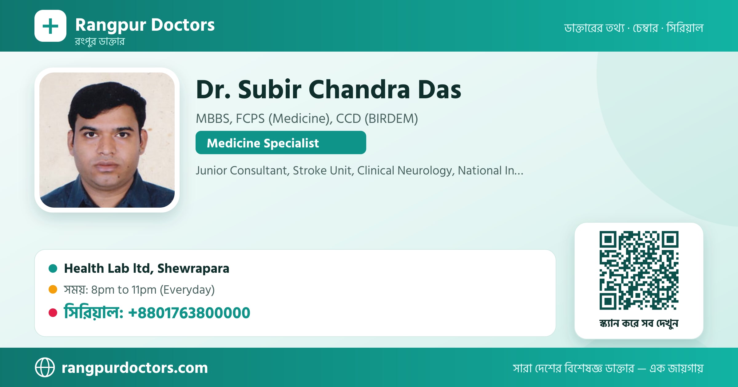 Dr. Subir Chandra Das — share card