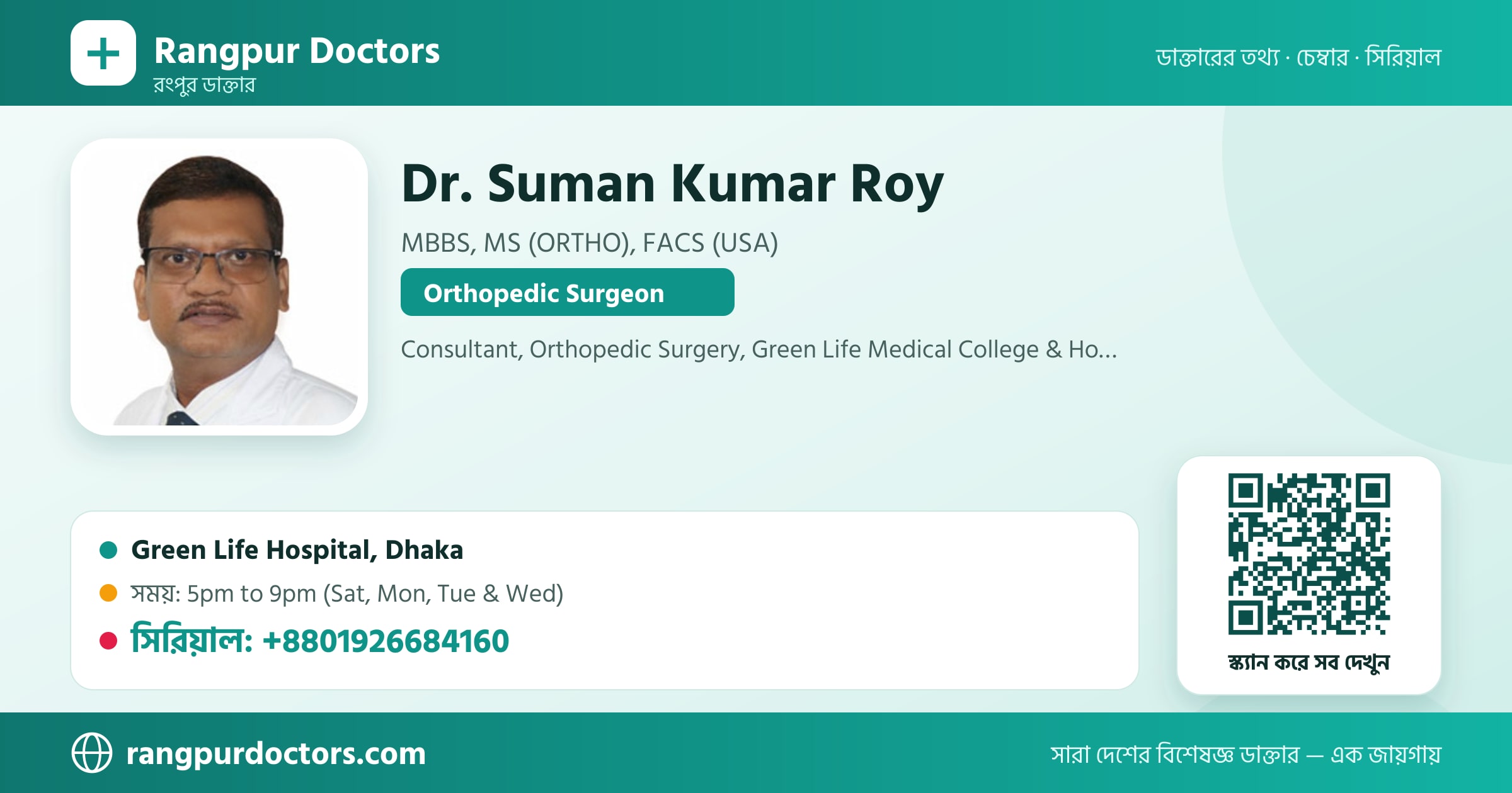 Dr. Suman Kumar Roy — share card