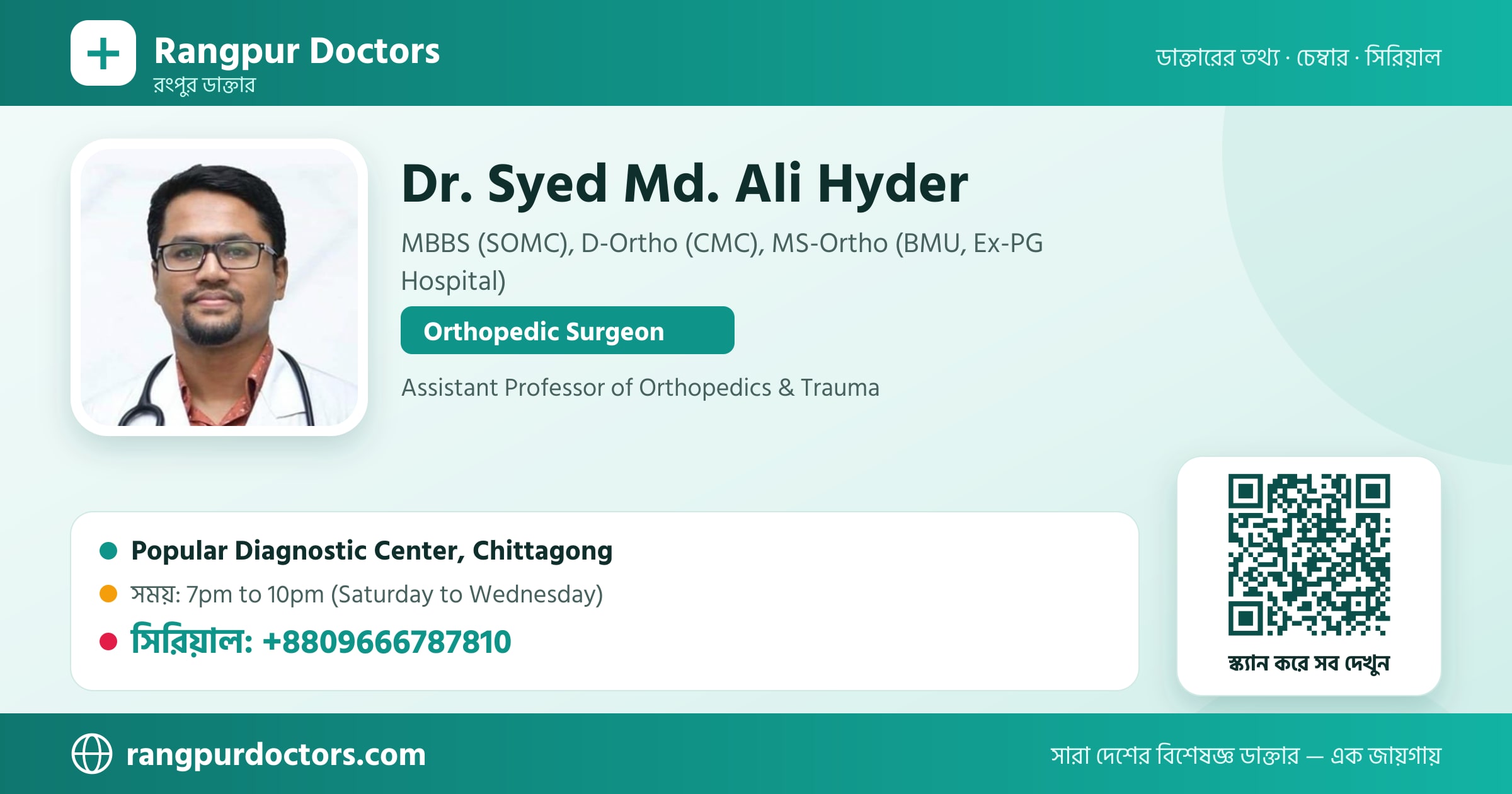 Dr. Syed Md. Ali Hyder — share card