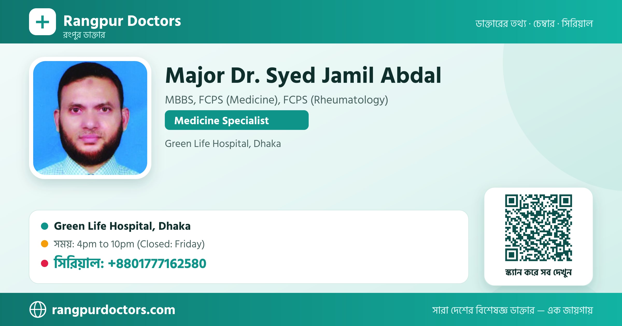 Major Dr. Syed Jamil Abdal — share card