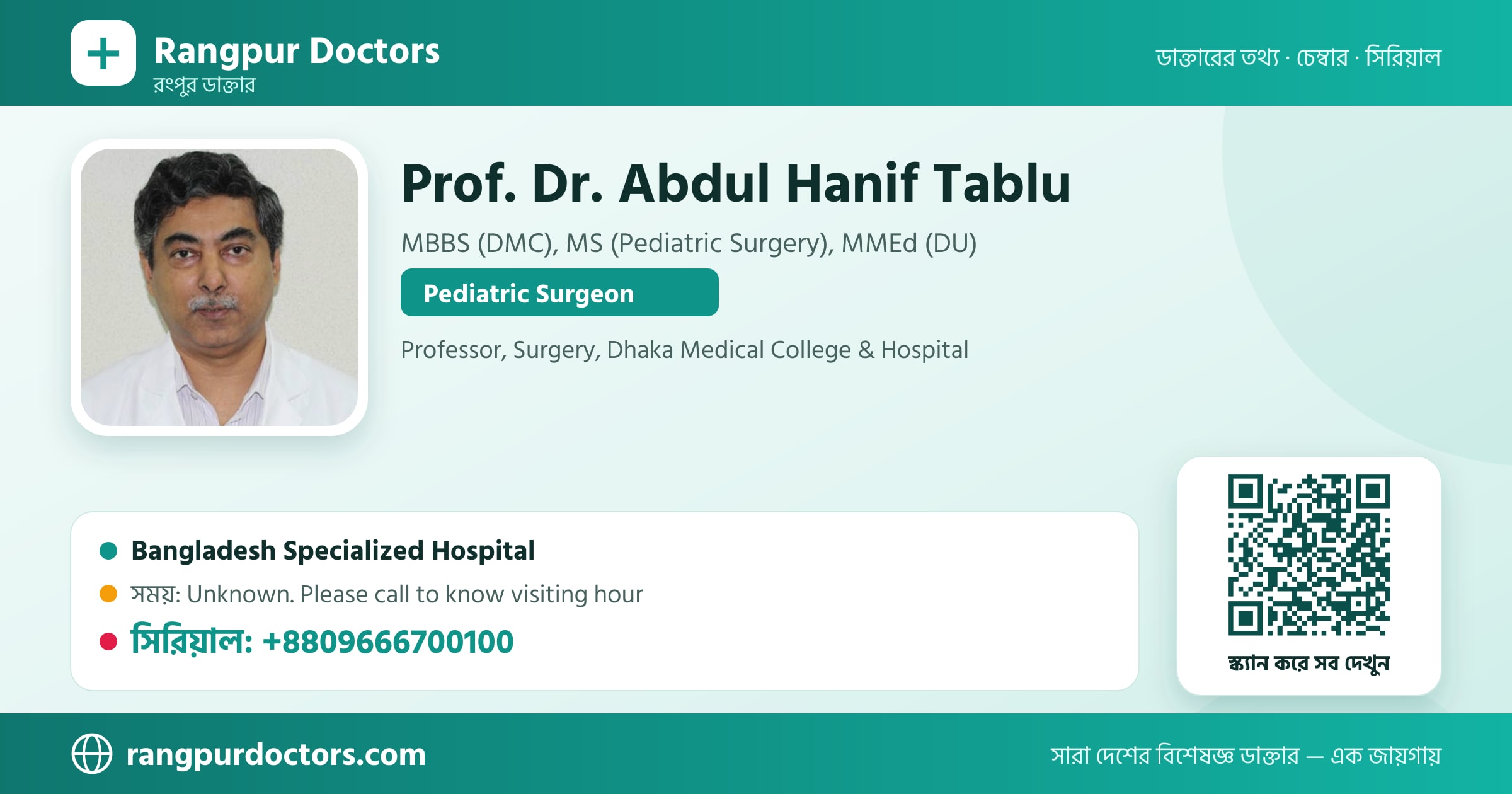 Prof. Dr. Abdul Hanif Tablu — share card