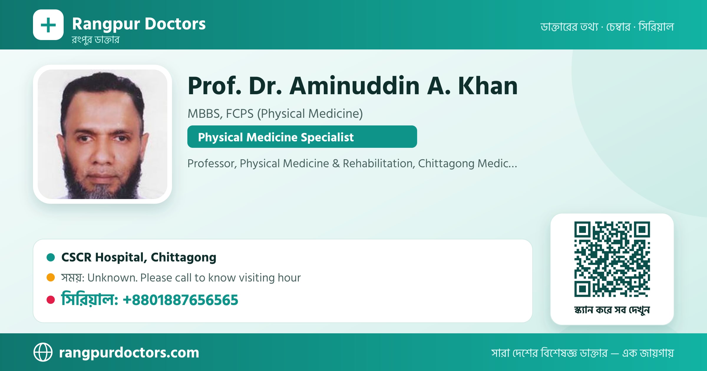 Prof. Dr. Aminuddin A. Khan — share card
