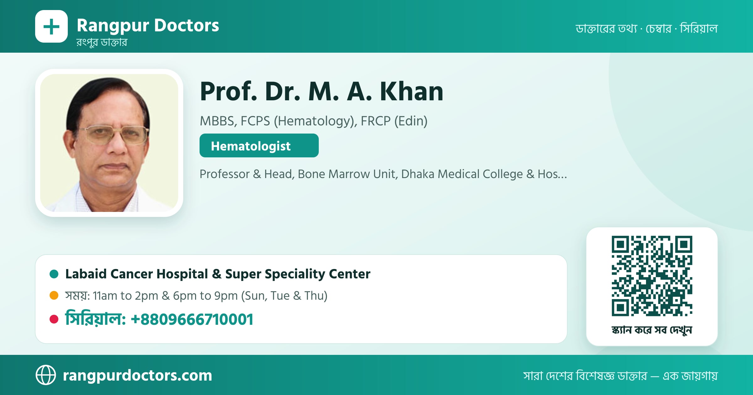 Prof. Dr. M. A. Khan — share card