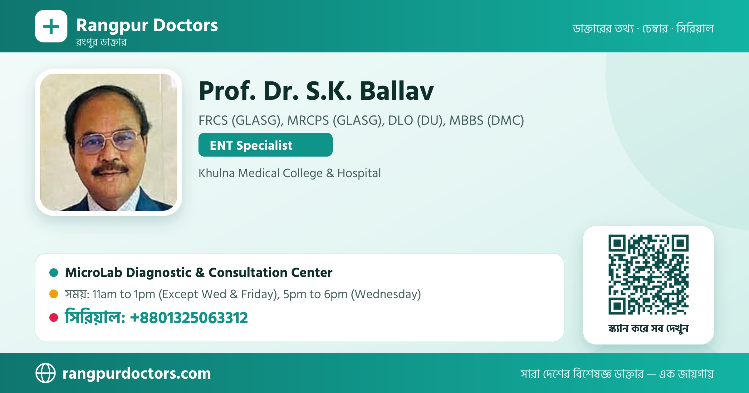 Prof. Dr. S.K. Ballav — share card